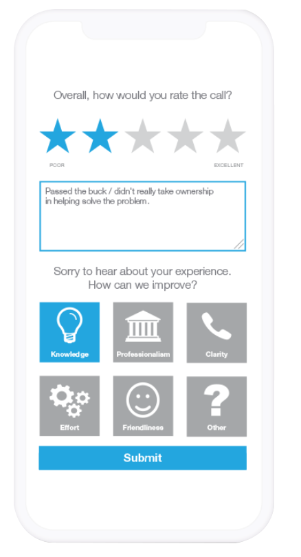 Turning Negative Customer Feedback into a Learning Opportunity