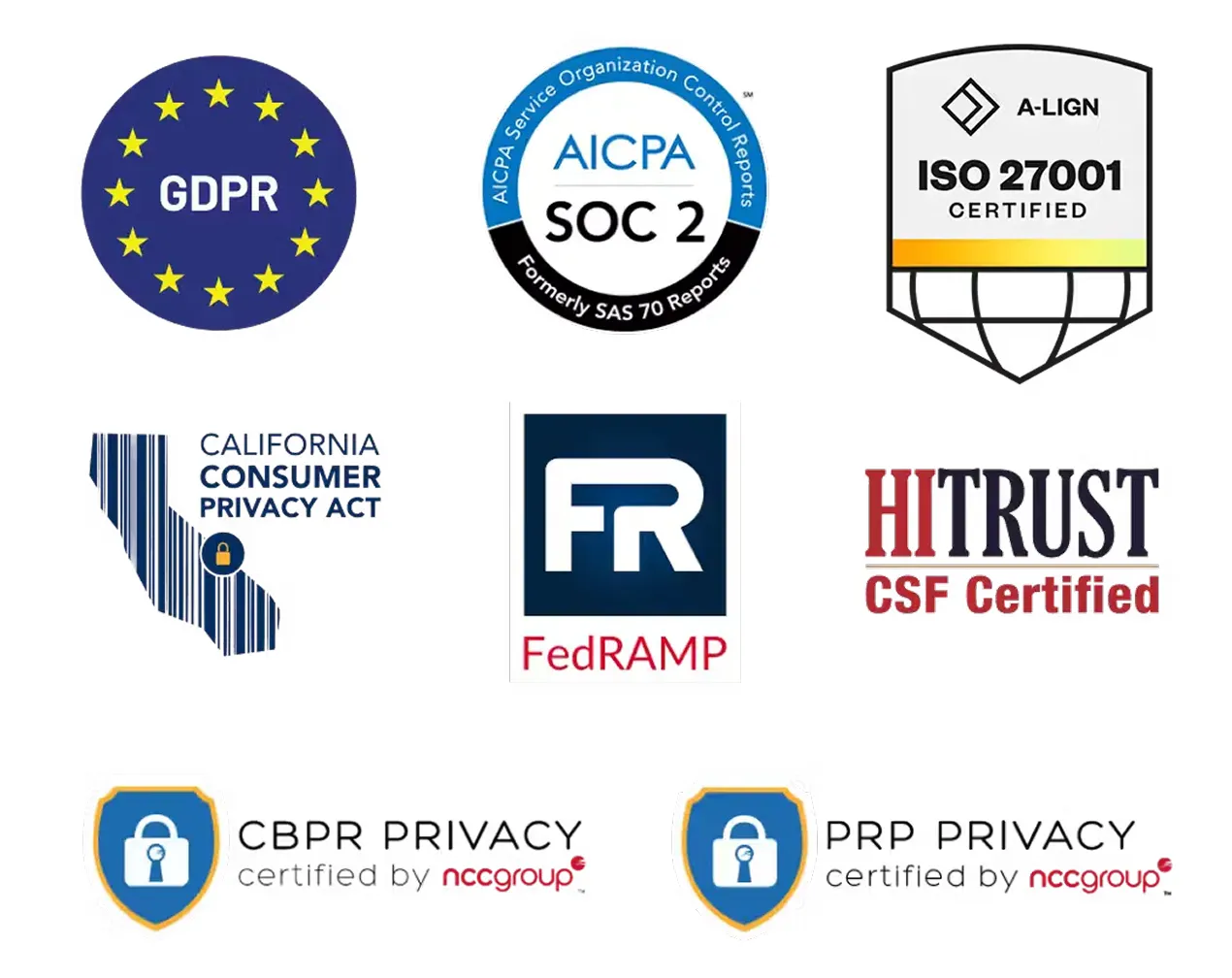 Eine Sammlung von Logos für Datenschutz- und Sicherheitszertifizierungen, darunter DSGVO, AICPA SOC 2, ISO 27001, CCPA, FedRAMP, HITRUST, CBPR Privacy und PRP Privacy der NCC Group.