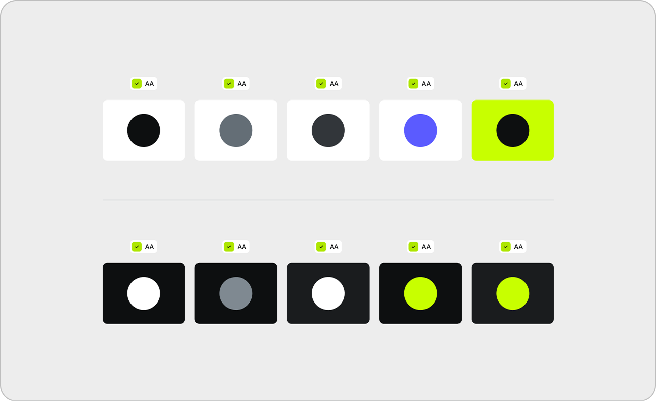 A grid shows circles in six colors—black, gray, dark gray, white, blue, and neon green—on light and dark backgrounds. Each color is labeled with an AA accessibility icon above it.